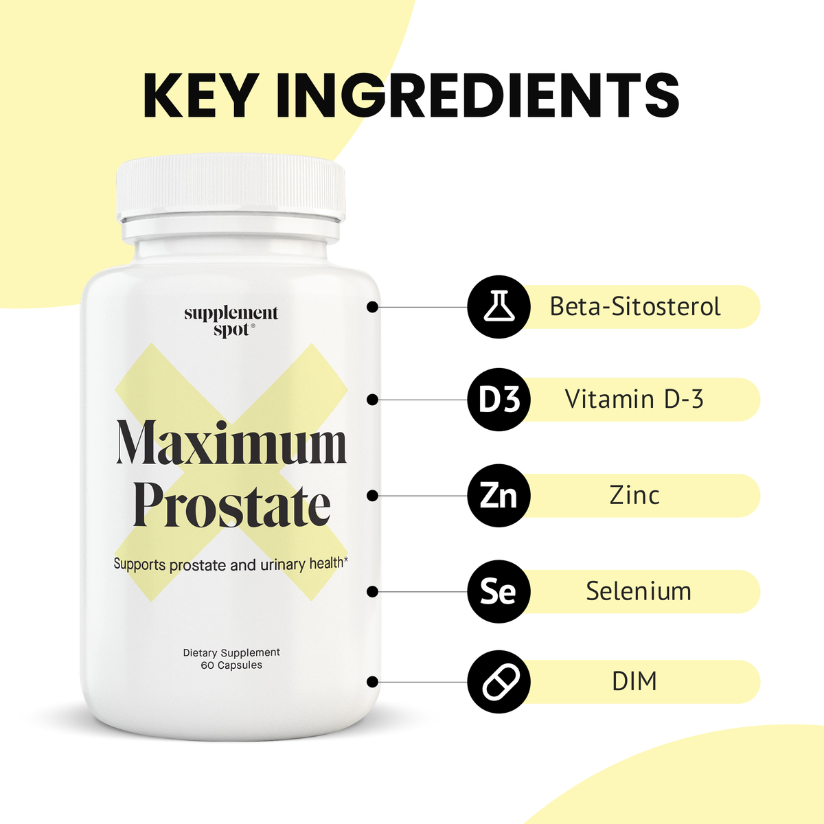 Maximum Prostate: Urinary Support – Supplement Spot